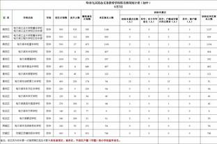 雷竞技app官网地址截图1